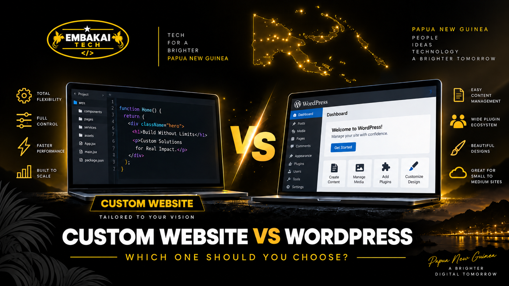 Custom Website vs WordPress Website: Which One Should You Choose?
