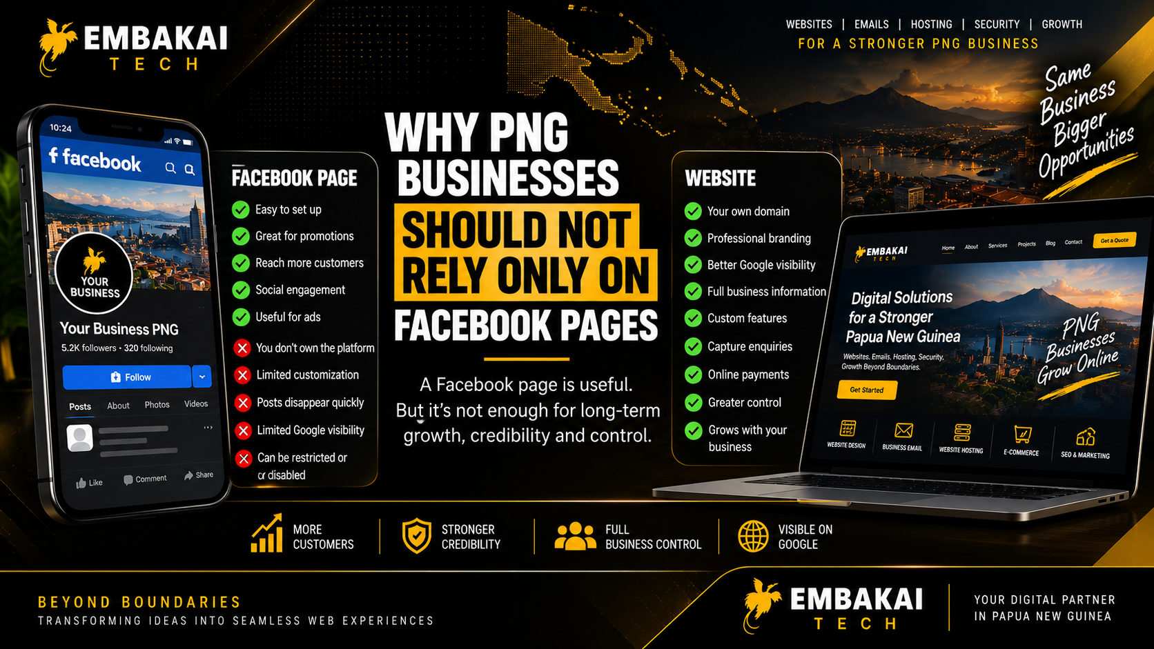 Why PNG Businesses Should Not Rely Only on Facebook Pages article by Embakai Tech Solutions