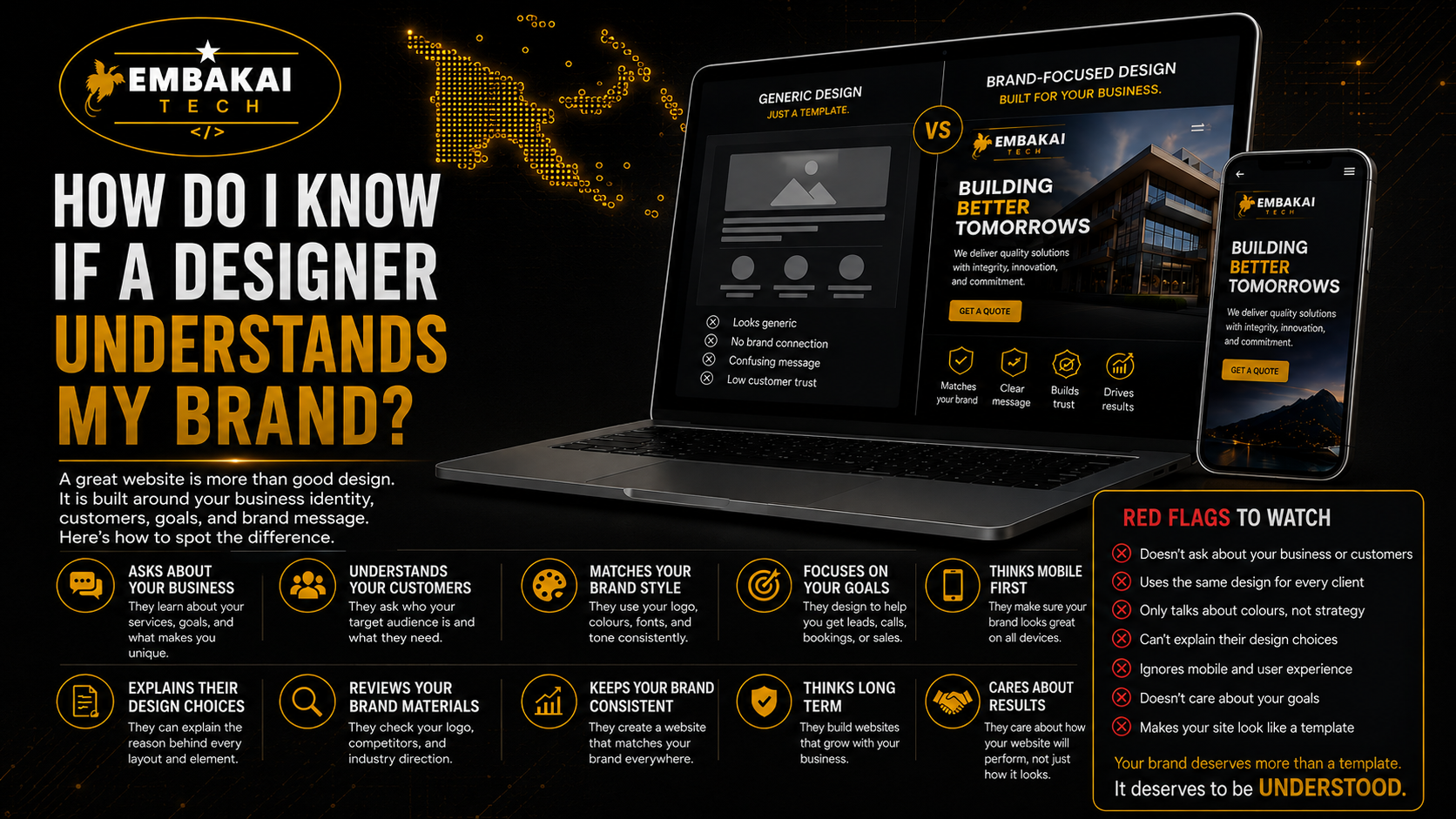 How Do I Know If a Designer Understands My Brand? article by Embakai Tech Solutions